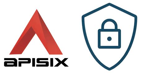 Image result for API Gateway with Authentication