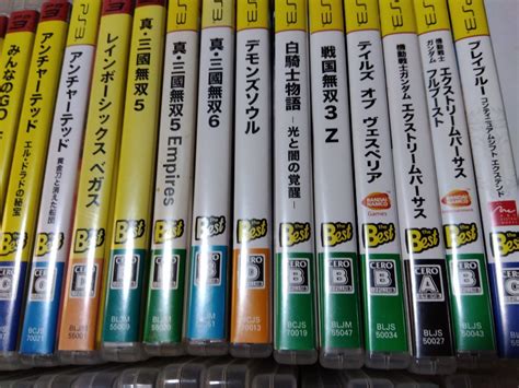 Image result for PS3 Items