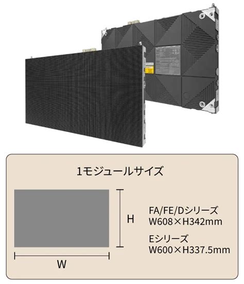 LED Custom Unit に対する画像結果