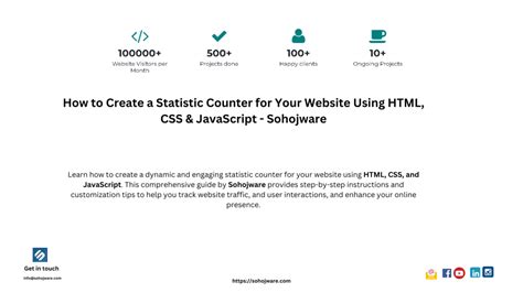 Toradh íomhá ar Task Counter JavaScript/CSS
