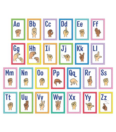 Toradh íomhá ar How to Learn Sign Language