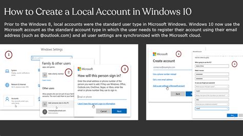 Image result for Image for Local Account