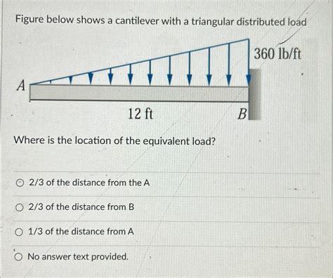 Image result for Center of Triangle Distributed Load
