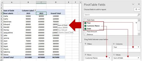 Image result for Excel Pivot Percentage of Another Column