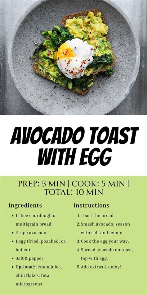 Image result for How to Make Avocado Toast with Egg