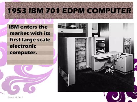 Generation of Computer System に対する画像結果