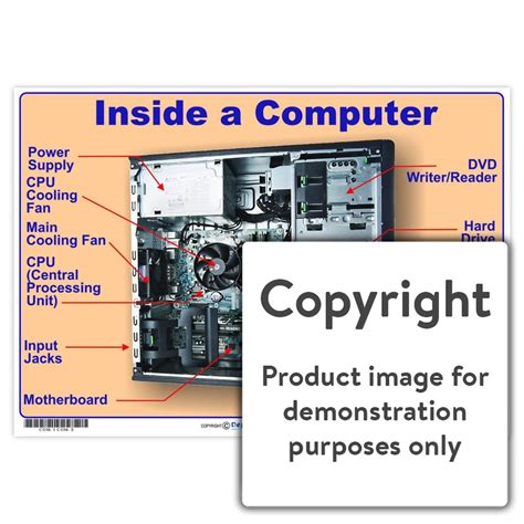 What Is Inside Computer に対する画像結果
