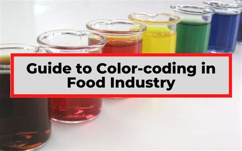 Toradh íomhá ar Coding Standard Checklist