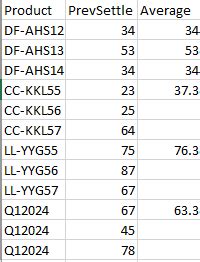 How to Copy Transpose in Excel に対する画像結果