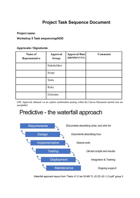Image result for Task Sequence Sample