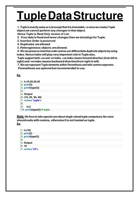 Data Structure of Tuple in Python に対する画像結果