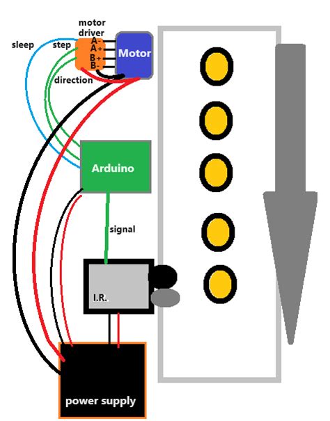 Image result for Sensor IR Stepper Motor Arduino