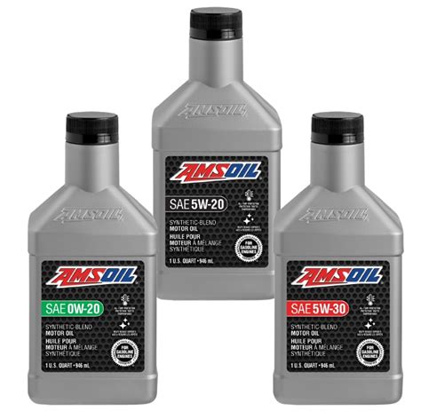 Image result for AMSOIL Testing