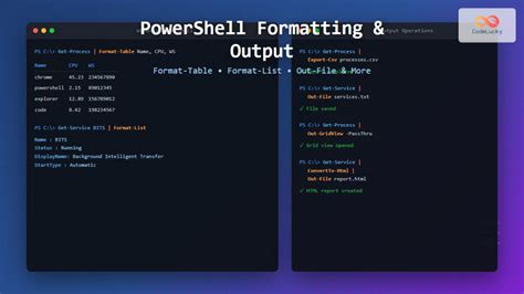 Image result for Formatting Text Output PowerShell