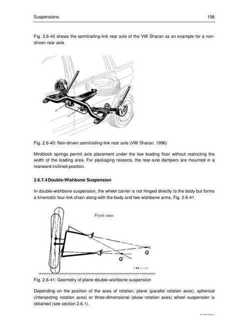 Phase Angle of Suspension System に対する画像結果