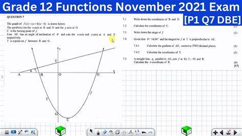 Afbeeldingsresultaten voor Grade 12 Functions Questions and Answers PDF