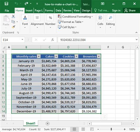 Image result for How to Make Distribution Data Chart in Excel