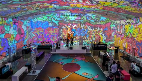 Different Types of Projection に対する画像結果