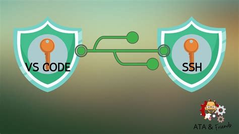 Image result for Linux Add SSH Key