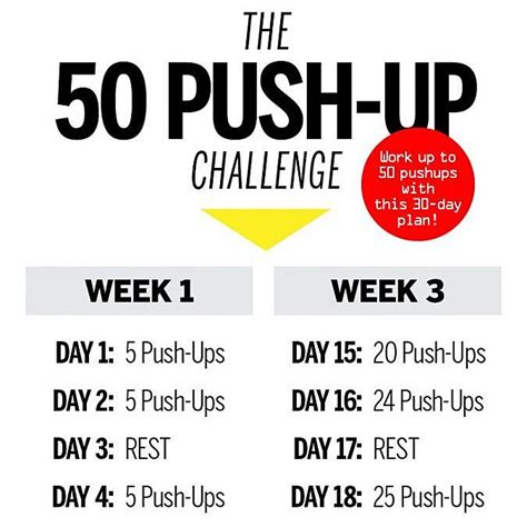 Image result for 50 Push-Up Challenge