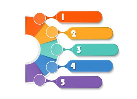 5 Step Process Tree Transparent Background に対する画像結果