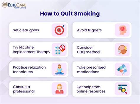 Toradh íomhá ar Quit-Smoking Tips