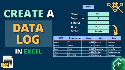 Image result for Log DataTable