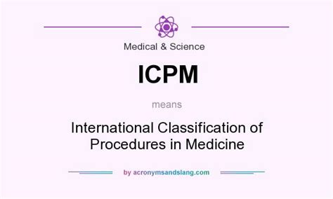 Image result for ICPM Certificate