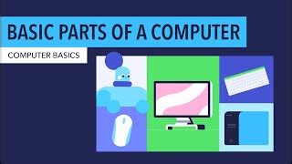 Image result for Basic Bar of Computer