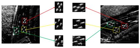 Image result for Fast Matching Method