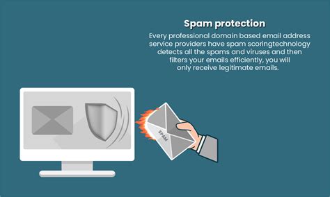 Setup Secure Email Service Server માટે ઇમેજ પરિણામ