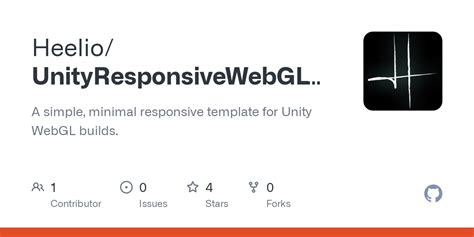Unity WebGL Minimal Template に対する画像結果