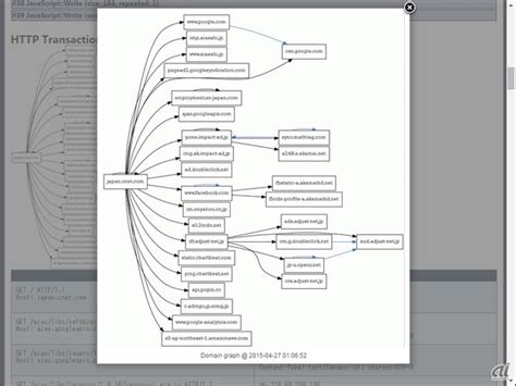 Credentials urlQuery に対する画像結果