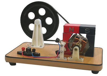 Image result for Polarizing Dynamo