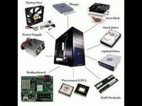 Internal Structure of System Unit に対する画像結果