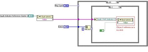 Image result for LabVIEW subVI Reference