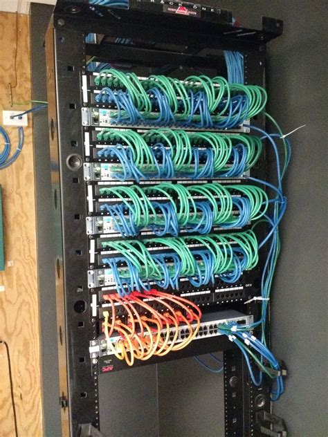 Image result for Neteork Patch Panel