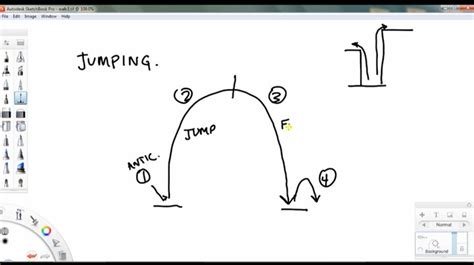 Jump Game Tutorial に対する画像結果