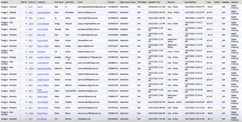 Important Topics in UI Path Studio に対する画像結果