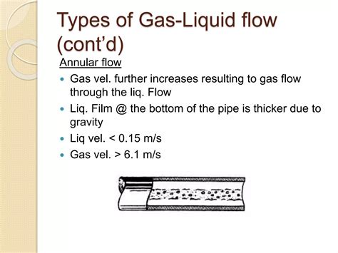 Image result for Two-Phase Liquid