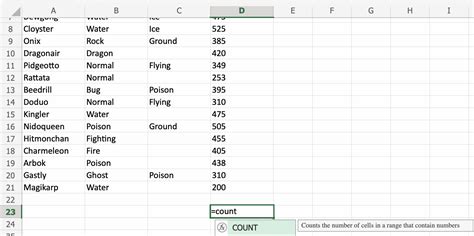 Image result for Count Names in Excel