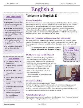 Image result for Learning English Class Syllabus