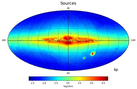 Afbeeldingsresultaten voor Sky Density Map Python