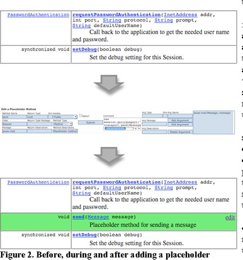 Documentation for API Usage に対する画像結果