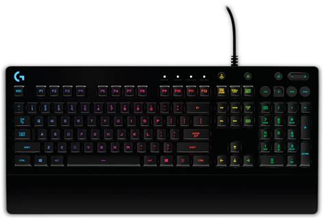 Image result for Simple Prodigy On Keyboard