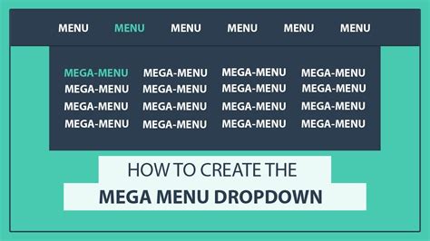Afbeeldingsresultaten voor How to Make a Menu Drop Down in HTML