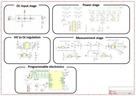 Image result for Inverter Design