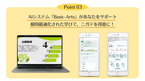 How to Use Basic Course に対する画像結果