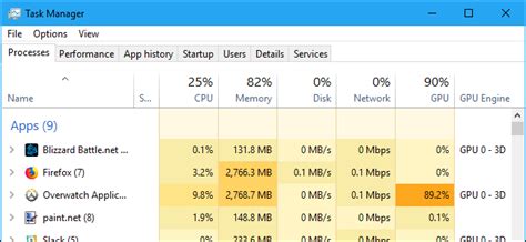 Image result for RTX 4090 Task Manager