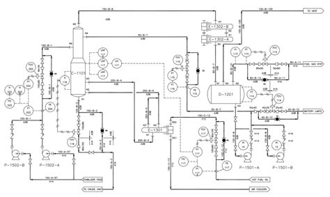 Afbeeldingsresultaten voor Example Complex PID
